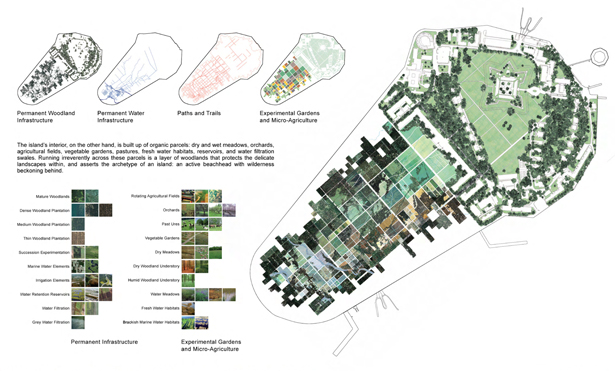 美国总督岛岛屿公园规划设计(图10)