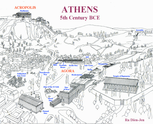 盘点古代公众户外游憩活动空间——古希腊集市广场(图4)