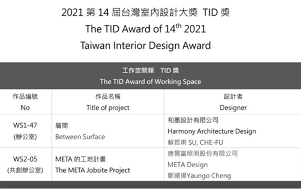 2021 TID Award 台湾室内设计大奖获奖名单(图1)