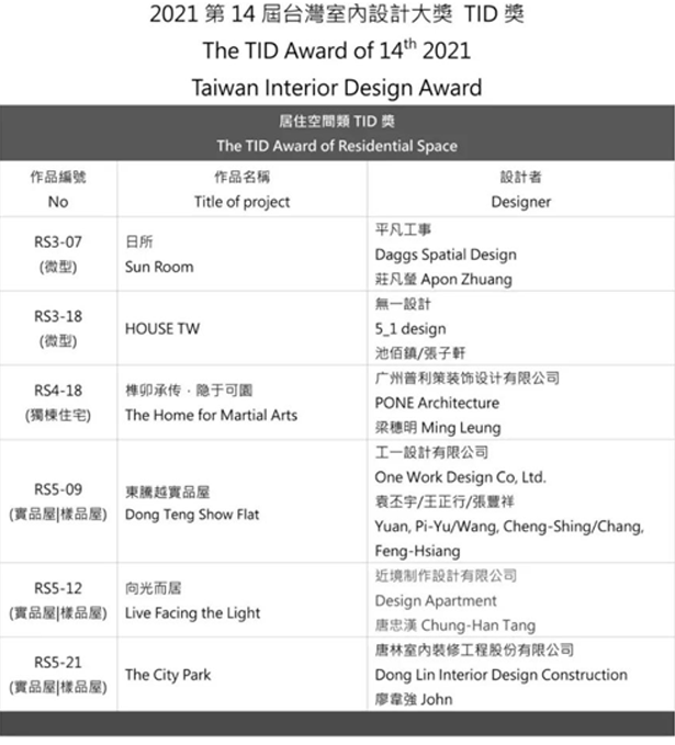 2021 TID Award 台湾室内设计大奖获奖名单(图4)