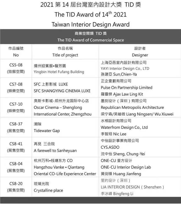 2021 TID Award 台湾室内设计大奖获奖名单(图11)