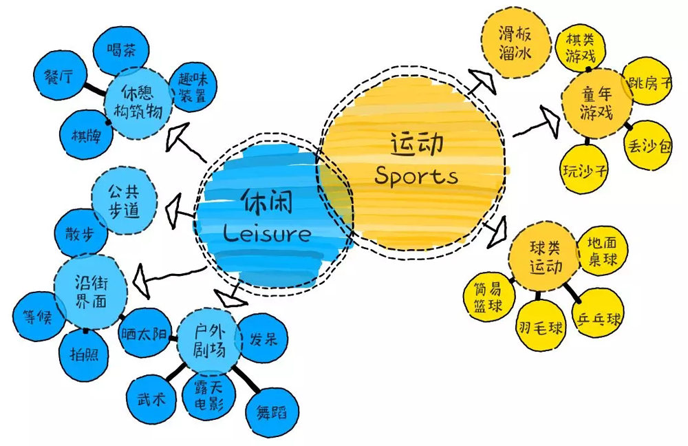 我们的广场(图6)