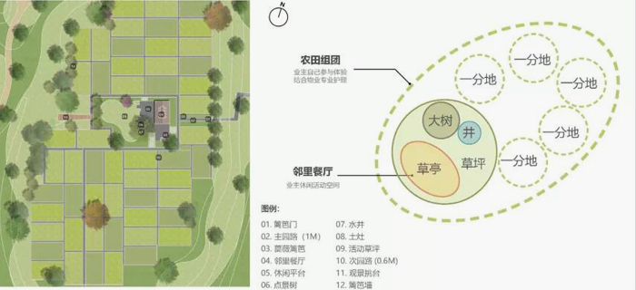 千年齐都之上的城市小镇——淄博雅园(图55)