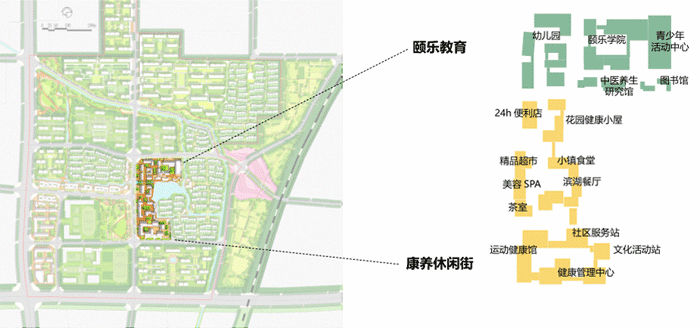 千年齐都之上的城市小镇——淄博雅园(图8)