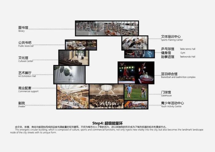 龙城文体中心项目(图19)